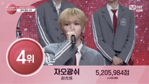 “BOYS II PLANET” Spin-Off “PLANET C : HOME RACE” Announces Members Of Final Group MODYSSEY + Launches Social Media Accounts